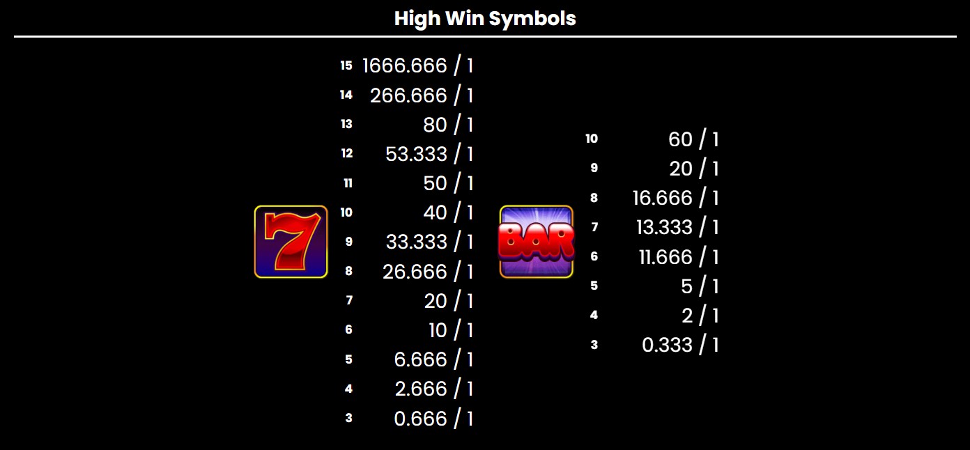 Download Lucky Fish App