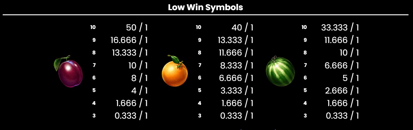 Download Lucky Fish App